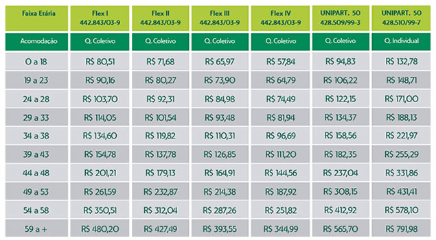 Sindimunicipal A For A Do Trabalhador Est Aqui